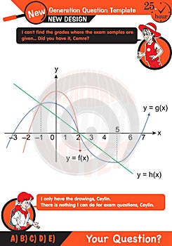 Math, Vector mathematical function graph, functions question template